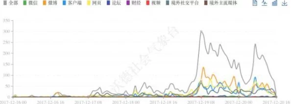 久久国产乱子伦精品岳两＂引发热议，网友纷纷讨论其背后的社会影响与文化意义，相关话题持续升温