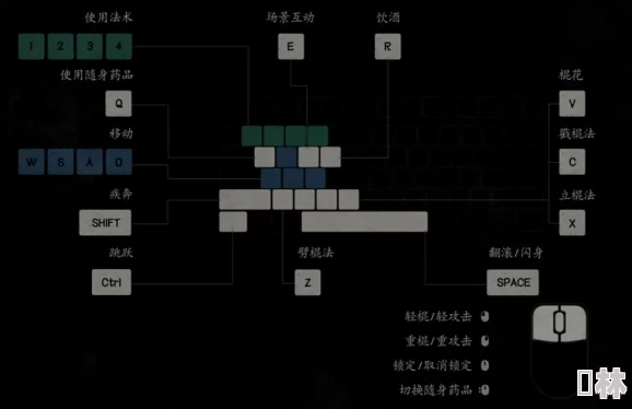 《黑神话悟空》禁字诀加点策略：优化天赋分配，解锁最强战斗形态指南