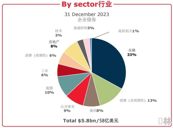 百亿家族财富增长策略：揭秘高效投资与跨界合作，实现快速盈利新路径