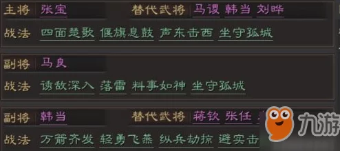 三国志战略版：马良智谋阵容全攻略，三套顶尖配置构筑最强辅助策略阵！