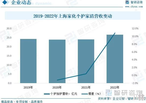 国产亚洲精品久久久久久久网站：最新动态引发热议，用户体验与内容质量双双提升，行业前景备受关注！