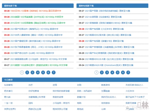 国产福利在线高清导航大全：最新影视资源大汇总，畅享无广告观看体验，满足你的观影需求！