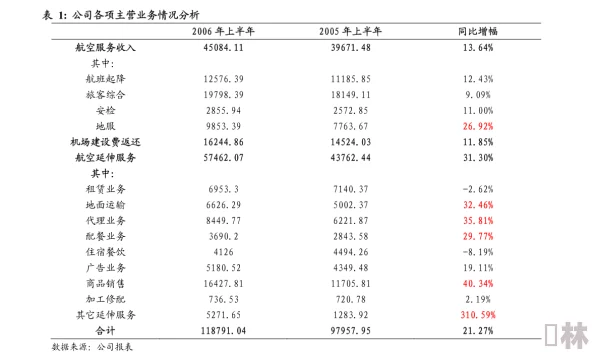 XXXXXL19D18用户评价68：惊爆品质提升与用户体验激增，全面超越期待！