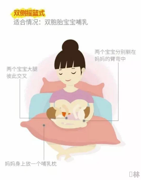 厨房喂奶乳hh：惊人发现！科学家揭示母乳中隐藏的神秘成分竟能提升婴儿智力，震撼众多父母！