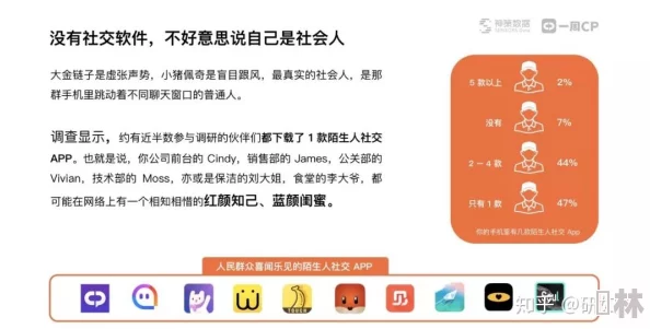 男人和女人上床app：新兴社交平台引发热议，用户体验与隐私安全问题成焦点讨论