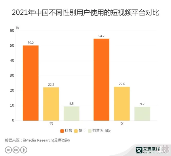 男生插女生软件引发热议，用户体验与隐私安全问题备受关注，专家呼吁加强监管与教育