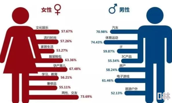 ＊姓交HDseX：最新动态揭示了这一现象背后的社会影响与文化变迁，值得关注与思考