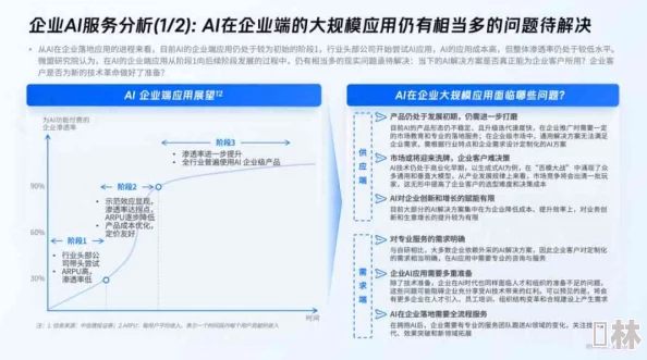 不良应用下载窗口没封2024，如何应对2024年AI技术带来的新挑战与风险