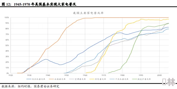 日本现在还是亚洲第一吗？分析当前经济、科技与文化影响力的变化及其在亚洲地位的未来走向