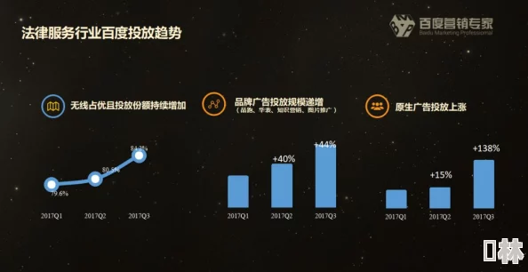 国产精品一区二区资源：最新动态与行业趋势分析，助力用户获取优质内容体验与服务提升