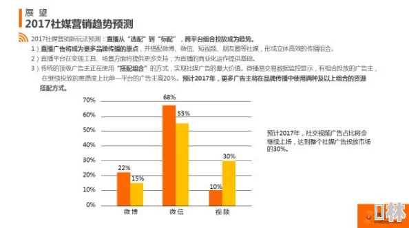 17c一起：网友热议这一新趋势，认为它将改变我们的生活方式与社交模式，引发广泛讨论和期待