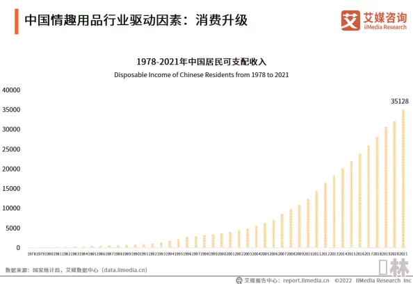 国产日韩欧美在线一二三四：最新动态揭示了行业发展趋势与用户需求的变化，值得关注！