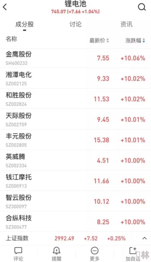 九色91丨porny加精：全新内容上线，带你领略不一样的视觉盛宴与精彩体验！