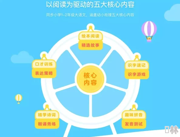 云婴奖励网站：如何通过创新激励机制提升用户参与度与满意度，推动平台持续发展与优化