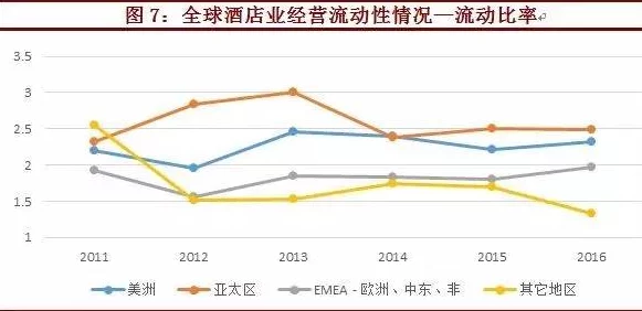 欧美一区二区三区-黄-色-：最新动态揭示了这一领域的趋势与变化，带你深入了解当前热门话题与发展方向