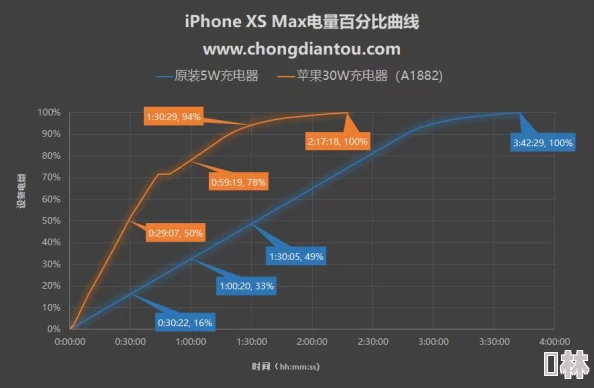 33岁女人买iPhone 8，竟因这个原因引发全城热议，背后隐藏的故事让人震惊不已！