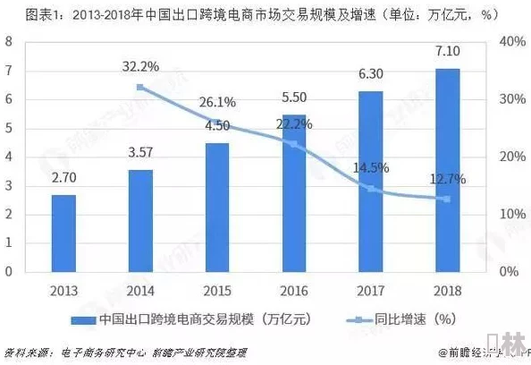 XXXX18每19HD：解析其背后的文化影响与市场趋势，揭示新兴潮流的潜在价值与挑战