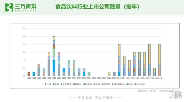 百亿家族崛起之路：前期高效资本运作与战略投资，快速累积财富的奥秘解析