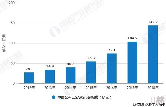 久久久久网站：最新政策出台，如何影响用户体验与行业发展趋势？