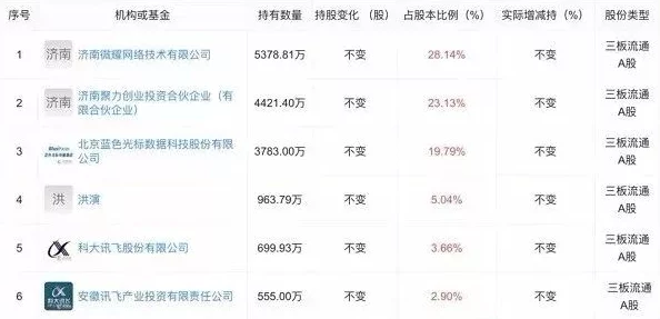 58黑料爆料：最新调查揭示平台内部潜规则与用户隐私泄露事件引发广泛关注与讨论