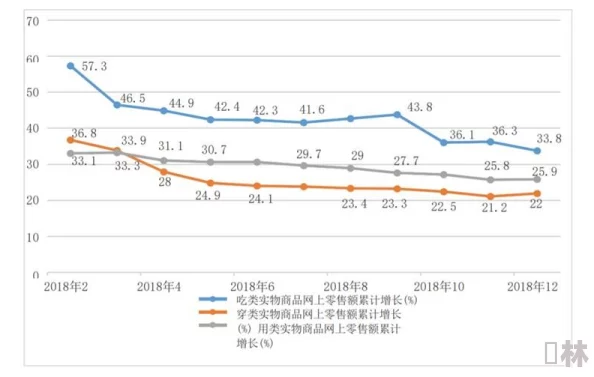 后营露营第二季未增减0.0.0.0：分析露营变化的原因与未来发展趋势，从生态保护到装备升级的全面探讨