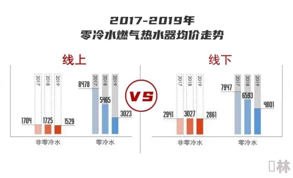 aaa毛片在线：最新动态揭示了行业发展趋势与用户需求的变化，值得关注！