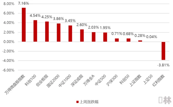 黄频软件最新动态：用户反馈积极，功能持续优化，市场需求不断增长，未来发展前景广阔