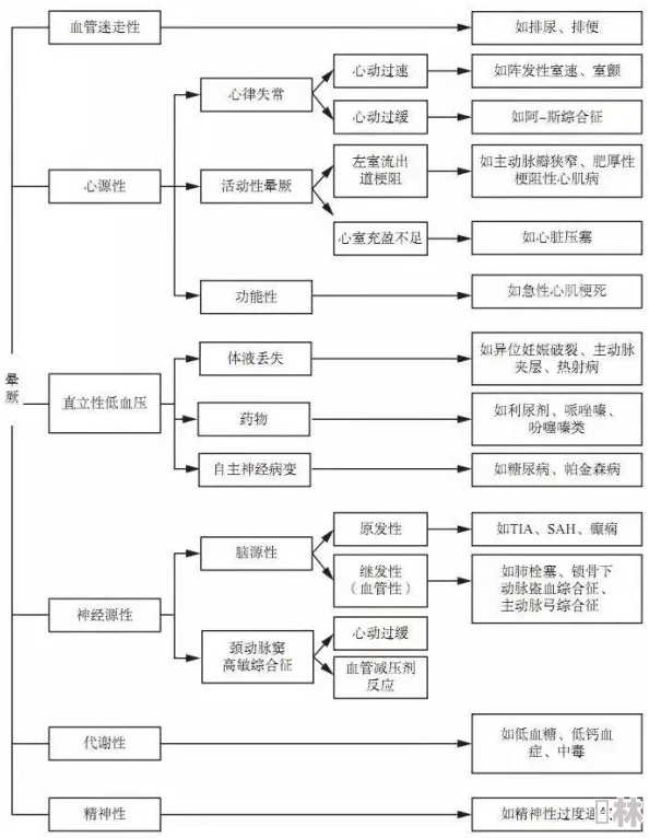 成年人看的黄＊：揭露隐藏在日常生活中的不为人知的秘密与禁忌，震撼你的认知！