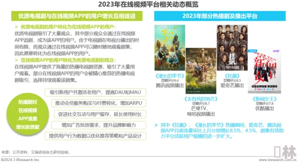 国产九色在线播放：最新动态揭示了平台内容更新与用户互动的新趋势，吸引了更多观众的关注与参与