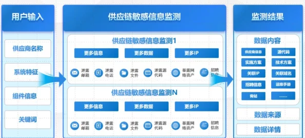 烽火十八州策略巅峰：揭秘最强阵容选择与搭配秘籍