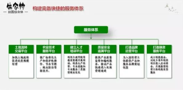 深度解析奶块建村攻略：全面村庄规划与设计策略详解